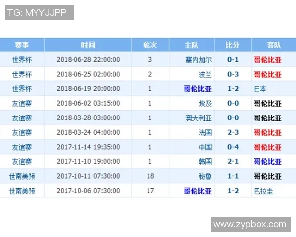 阿贾克斯与赫拉克勤历史交锋记录分析及战绩回顾